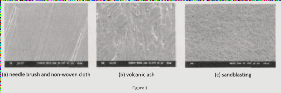 SEM Image of Copper Layer SEM Image of Copper Layer