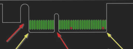 Chamfered Gold Finger Chamfered Gold Finger