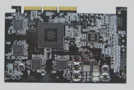 High-Speed Signal Integrity Design for Gigabit Device Printed Circuit Boards