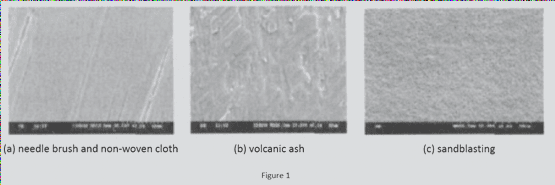 The Influence of Pre-Treatment on Solder Mask Bridging in PCB Manufacturing